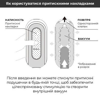 Мастурбатор Tenga Flip Zero Black, изменяемая интенсивность стимуляции, раскладной