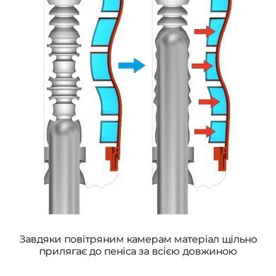 Мастурбатор Tenga Air-Tech Ultra Size, более высокая аэростимуляция и всасывающий эффект