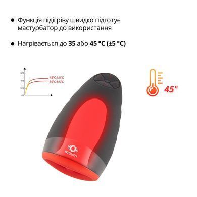 Мастурбатор Otouch CHIVEN 2